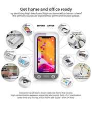 Load image into Gallery viewer, Portable UV Sanitizer Box by Travelon