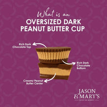 Load image into Gallery viewer, Dark Chocolate Peanut Butter Cups