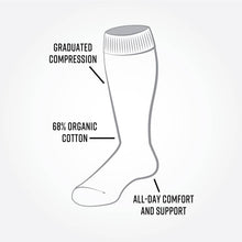 Load image into Gallery viewer, Organic Cotton Compression Socks
