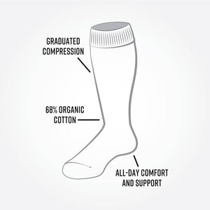 Organic Cotton Compression Socks