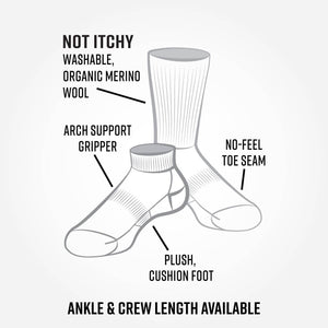 Organic Wool Urban Hiker Ankle Socks