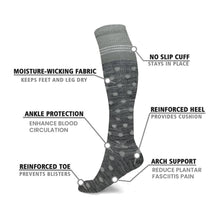 Load image into Gallery viewer, MERINO WOOL Graduated compression SOCKS
