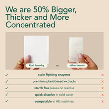 Load image into Gallery viewer, Fragrance Free Detergent Sheets (32 loads)
