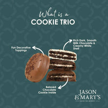 Load image into Gallery viewer, Chocolate Cookie Trio