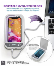 Load image into Gallery viewer, Portable UV Sanitizer Box by Travelon